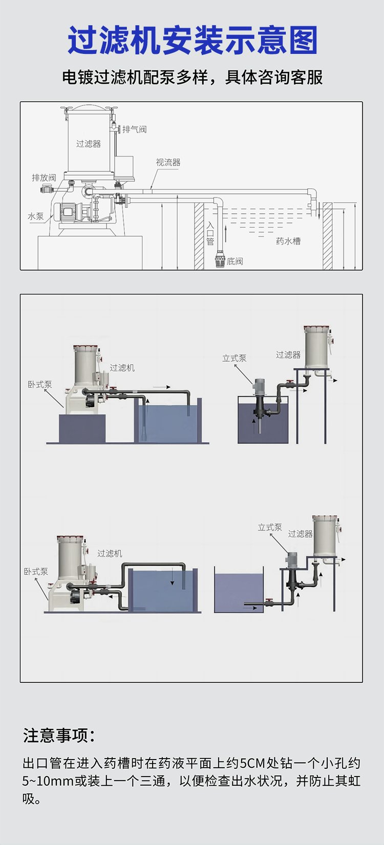 药液过滤机